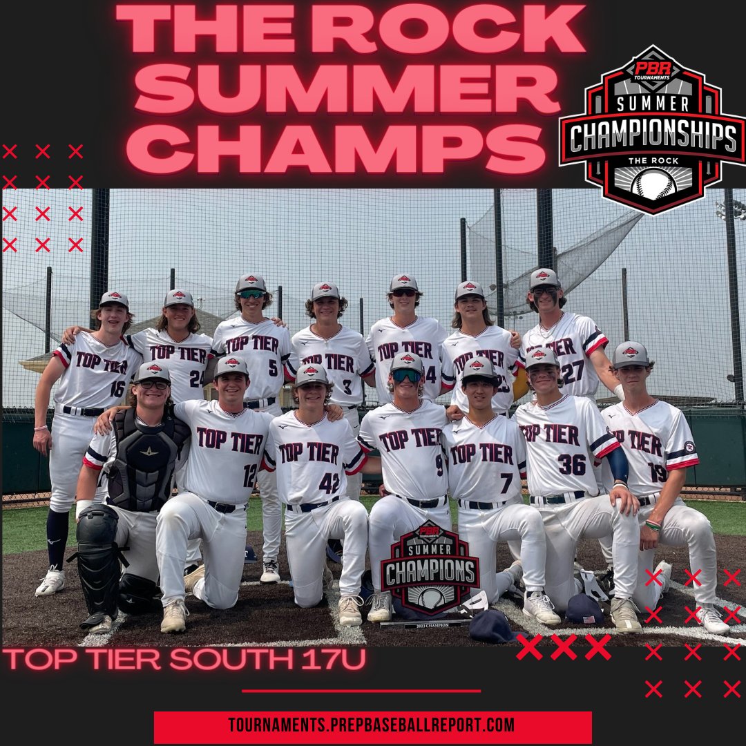 Prep Baseball Tournaments (@pbrtournaments) on Twitter photo 🏆𝐏𝐁𝐑𝐓 𝐓𝐡𝐞 𝐑𝐨𝐜𝐤 𝐒𝐮𝐦𝐦𝐞𝐫 𝐂𝐡𝐚𝐦𝐩𝐢𝐨𝐧𝐬𝐡𝐢𝐩𝐬🏆
Top Tier South dominated all weekend, winning by an average of nearly seven runs-per-game on their way to a #PBRatTheRock title.
@PBRWisconsin | @PBRIllinois | <a href="/TierSouth/">Top Tier South Baseball</a> 🏆𝐏𝐁𝐑𝐓 𝐓𝐡𝐞 𝐑𝐨𝐜𝐤 𝐒𝐮𝐦𝐦𝐞𝐫 𝐂𝐡𝐚𝐦𝐩𝐢𝐨𝐧𝐬𝐡𝐢𝐩𝐬🏆
Top Tier South dominated all weekend, winning by an average of nearly seven runs-per-game on their way to a #PBRatTheRock title.
@PBRWisconsin | @PBRIllinois | <a href="/TierSouth/">Top Tier South Baseball</a>