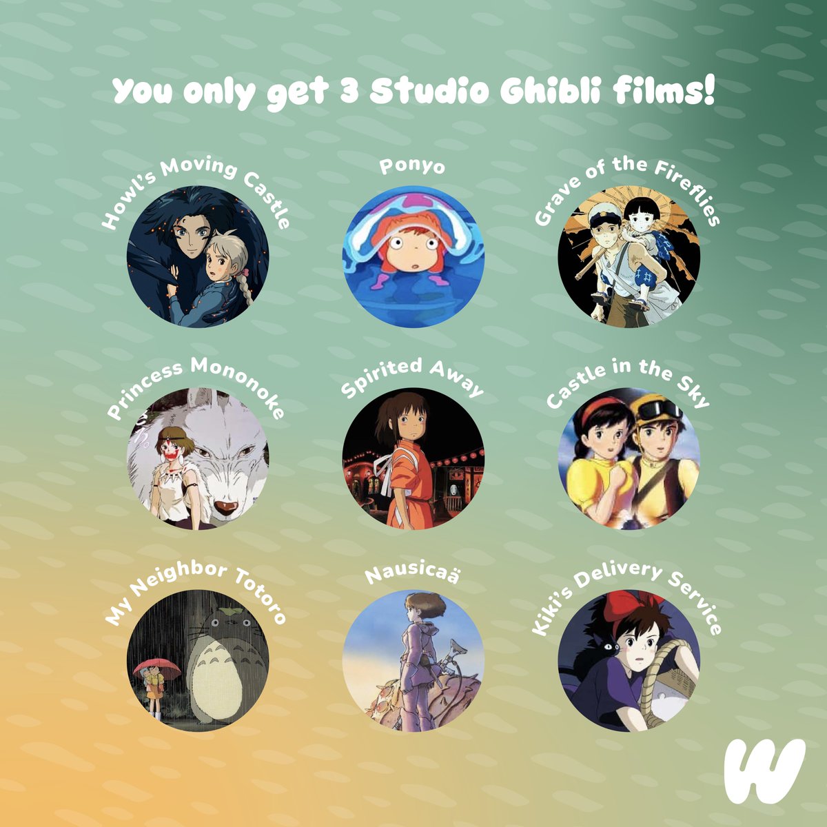 joinwiith's tweet photo. Attention all #StudioGhibli fans! We want to know your ranking of their incredible films! ❤️🎬👀 Did you know that their most iconic films, Spirited Away and Princess Mononoke, were both directed by the legendary #HayaoMiyazaki? Let's see your rankings! 🌟👌🏼🍿 https://t.co/fLYeyy4Nq7