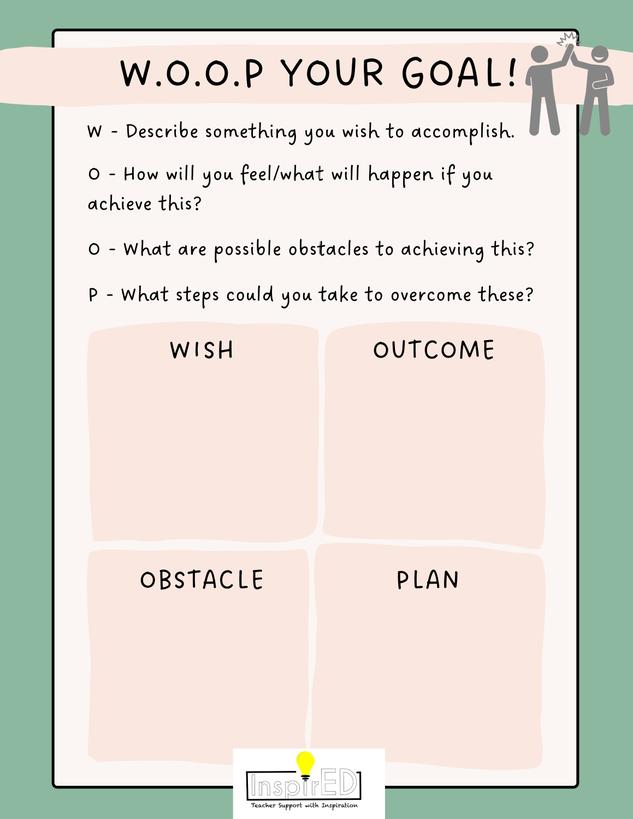 Wish ➡️ Outcome ➡️ Obstacle ➡️ Plan! 

With this worksheet, T <a href="/ekinginspired/">Erin King</a>'s Ss are empowered to think through pitfalls on their journey to #StudentSuccess: