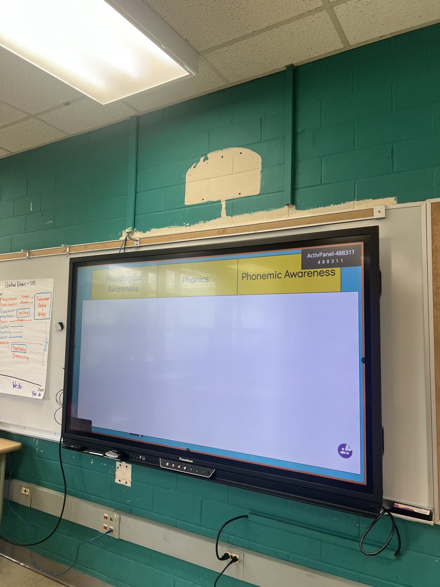 SBISDDyslexia tweet media