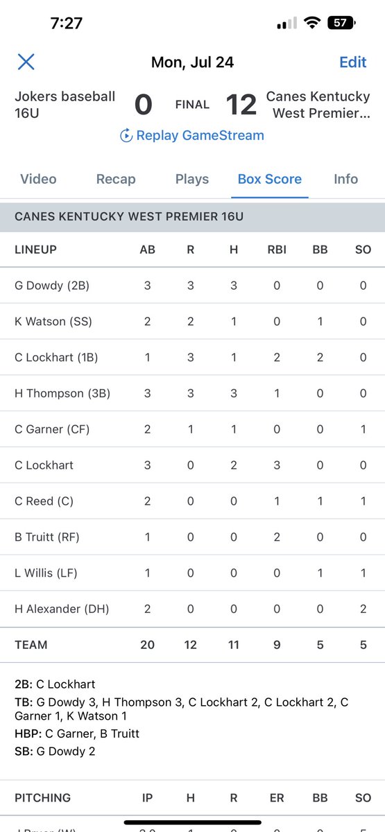Missouri Bulls 17u tweet media