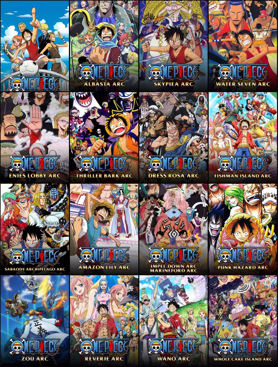 What’s your favorite One Piece arc?