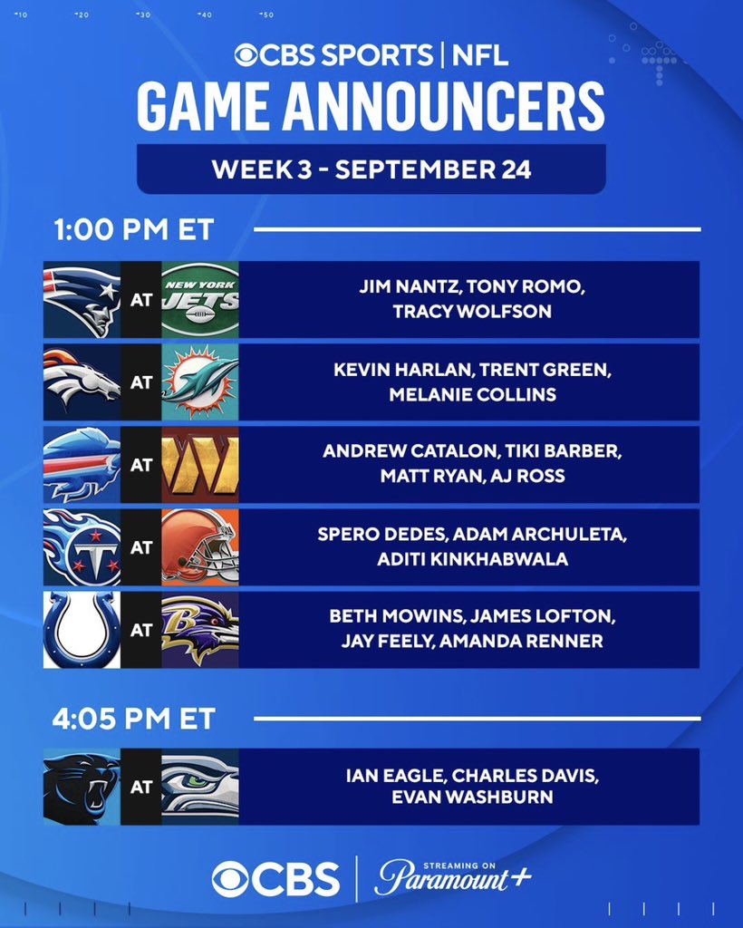 We have our first three weeks of games assigned on @NFLonCBS! (PS How long will it feel to get through the next six weeks and six days? Asking for me.) #Texans #Ravens #Commanders #Broncos #Titans #Browns