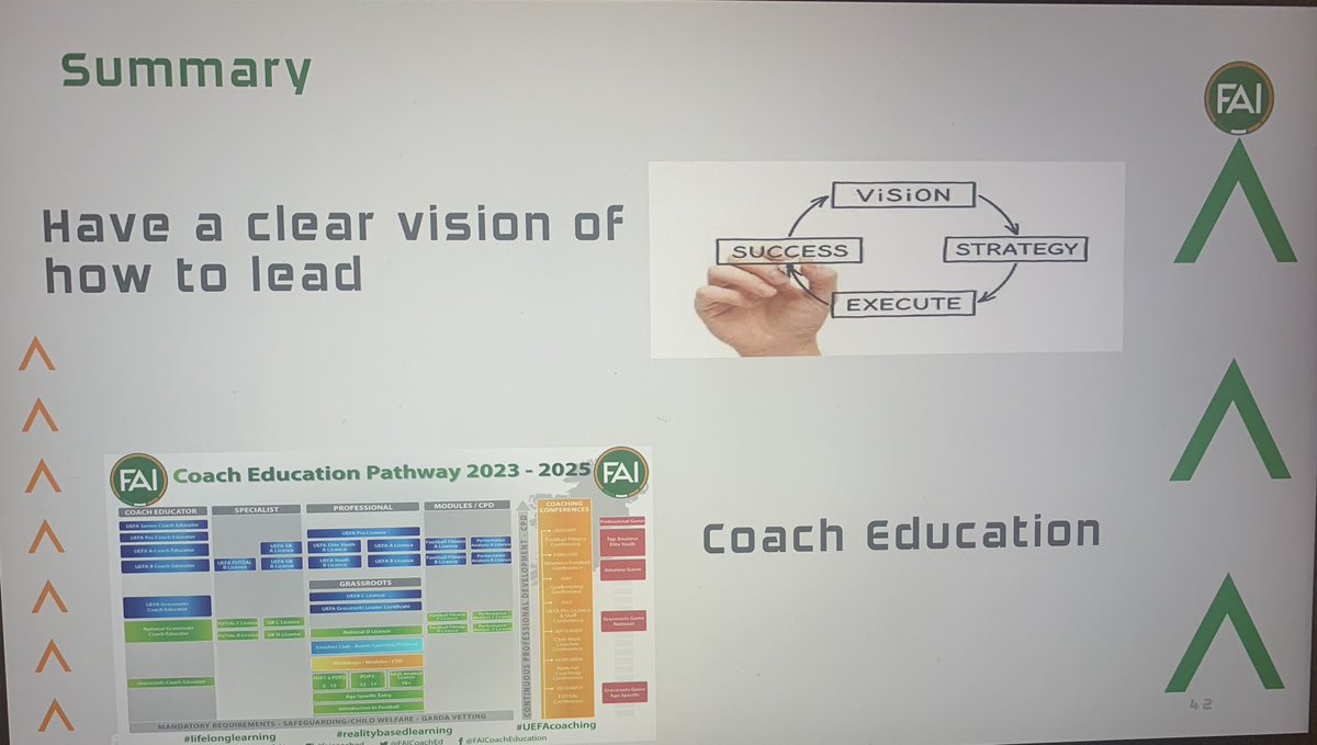 CarberryTommy's tweet image. Great presentation tonight on our Community of Practice from Tom O’ Connor on Leadership @Ianhill7316 @FAICoachEd #realitybasedlearning