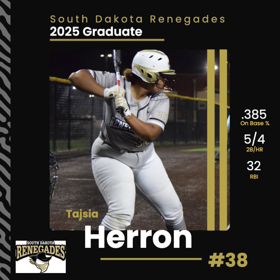 #12 Kierra Lubovich 1B/OF
#15 Tierney Schramm SS/CF/2B 
#20 Adeline Roths OF/UT
#21 Avery Dorman C/OF
#32 Madelyn Ducheneaux P/OF/2B
#38 Tajsia Herron 1B/DP

Keep up the great work Renegades!