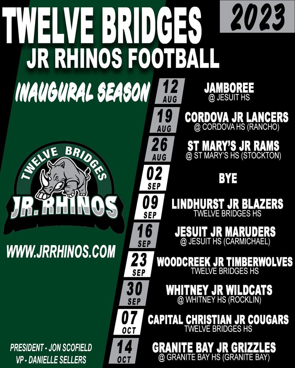 12BFootball's tweet photo. 📢The SIERRA ATHLETIC CONFERENCE (SAC) where the new JR RHINOS football program will be playing voted to move us up in divisions. Schedule has changed & updated below: Vs Jesuit, Woodcreek, Whitney, Capital Christian & Granite Bay! Gonna be a great year! #JRRHINOS @CoachScofield https://t.co/aVTTCWoOvW