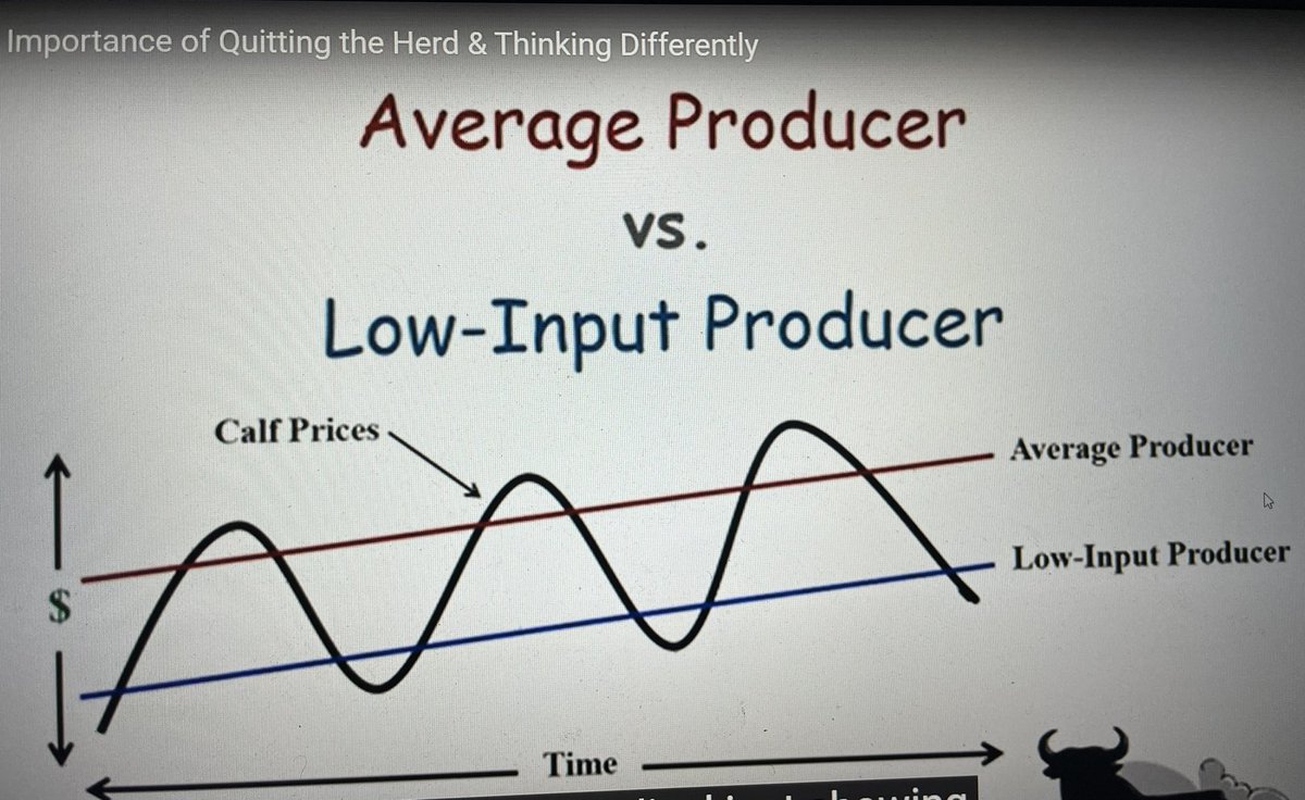 Sweetveld Farming tweet media