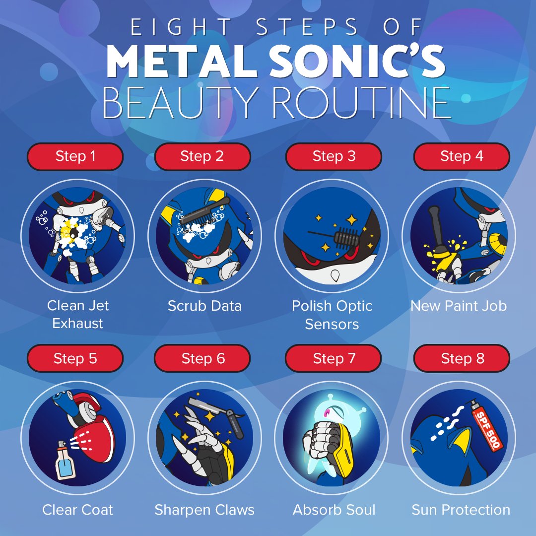 💢 METAL SONIC. (@STARDSTSPEEDWAY) / X
