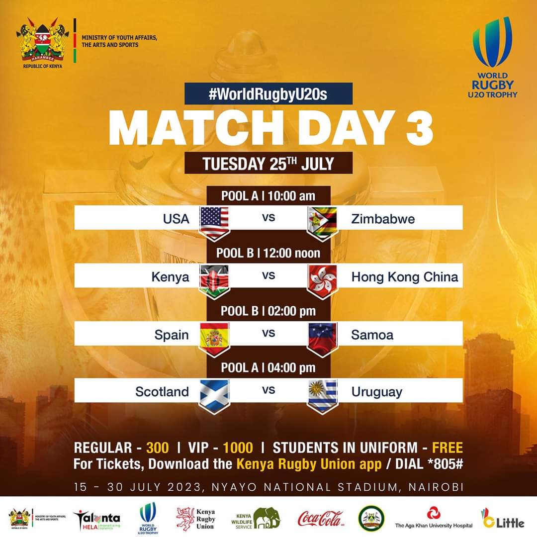 Kenya under 20 rugby team will  battle it out against Hong Kong on day 3 of World Under 20 trophy in Pool B, tomorrow.
CS @AbabuNamwamba has urged Kenyans to come in large numbers and cheer their local team #chipukizi
#WorldRugbyU20s
#RugbyNaSherehe
#TalantaHela
#AbabuNaKazi https://t.co/jVdRLUIV8r