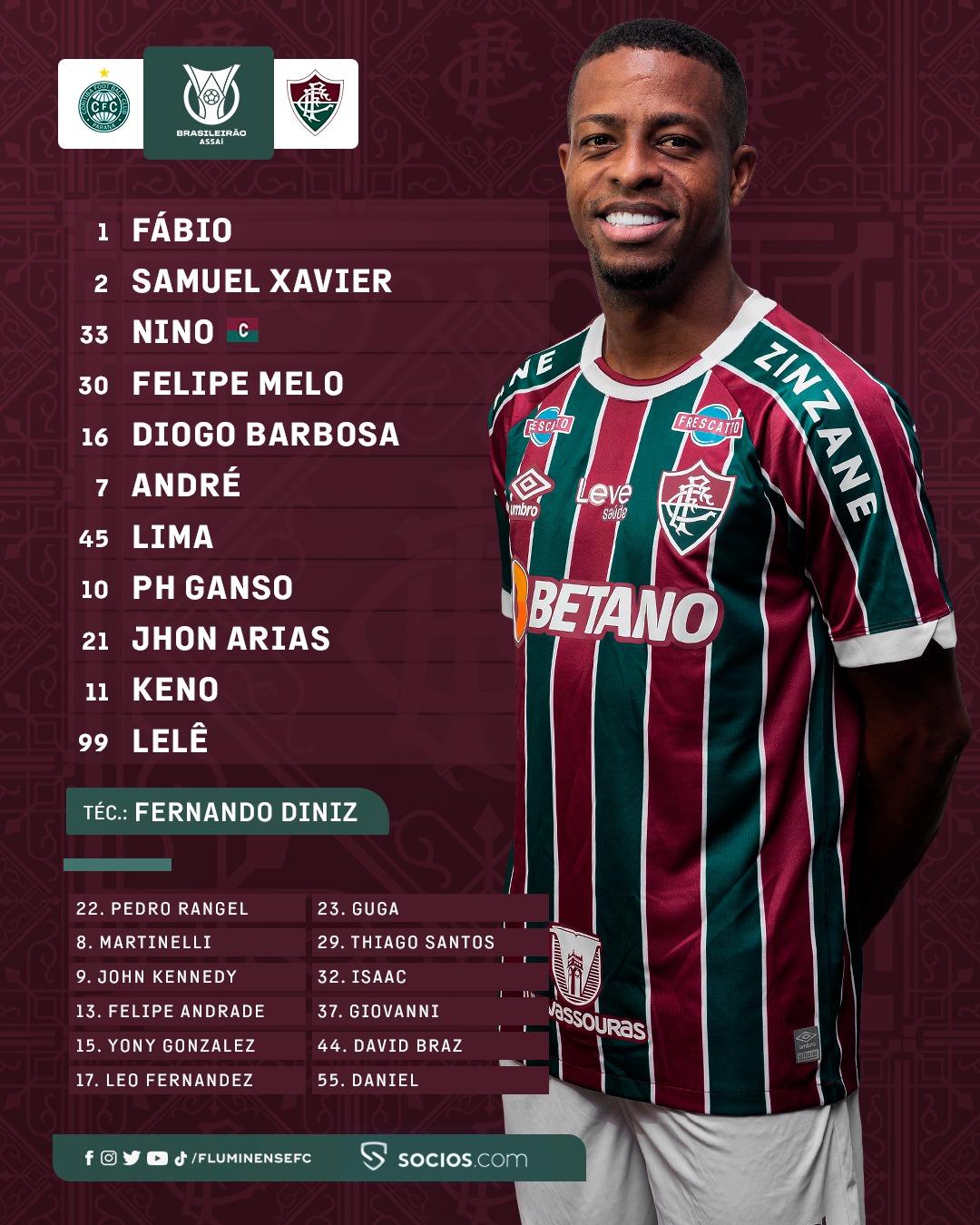 Imagem