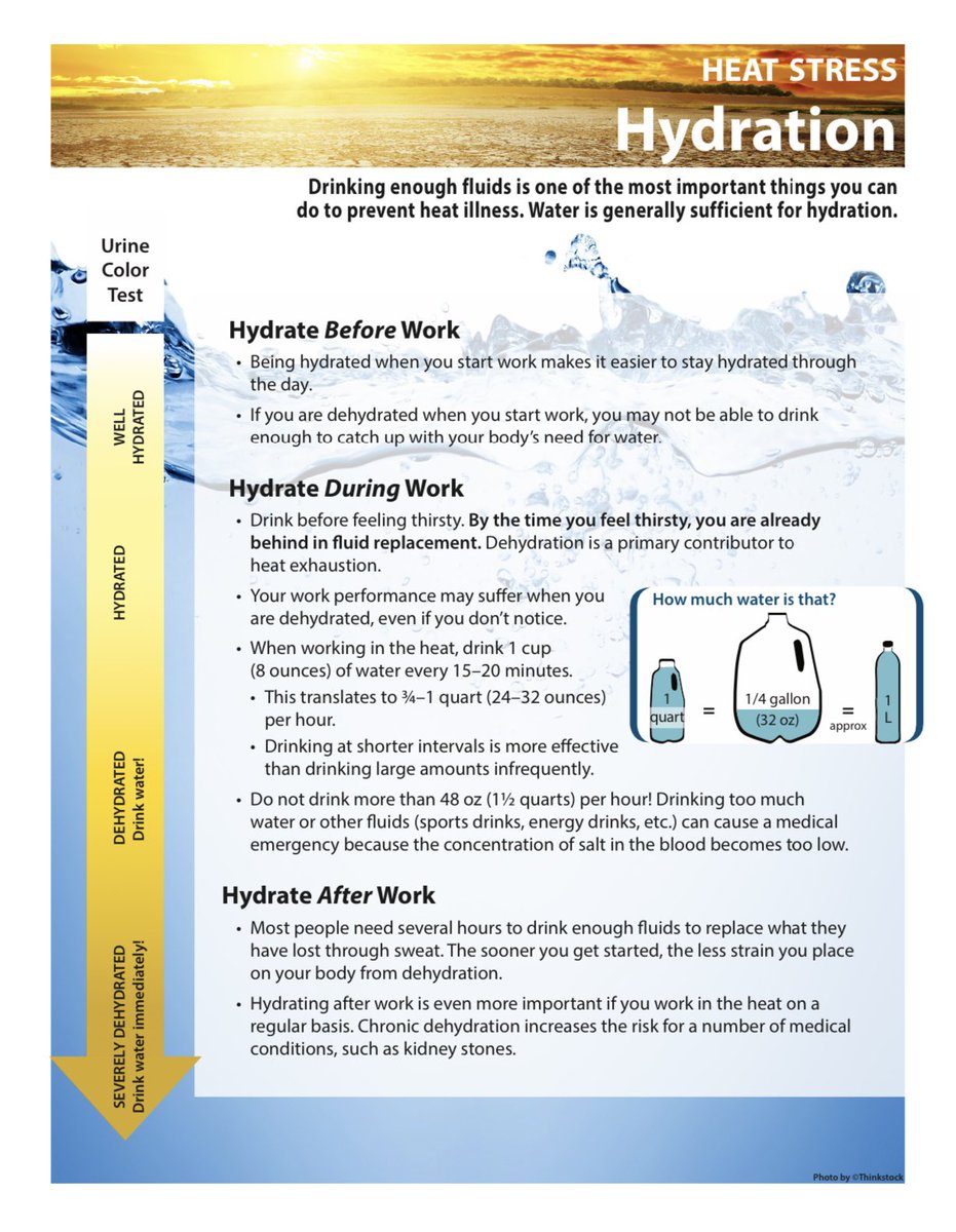 Stay hydrated!