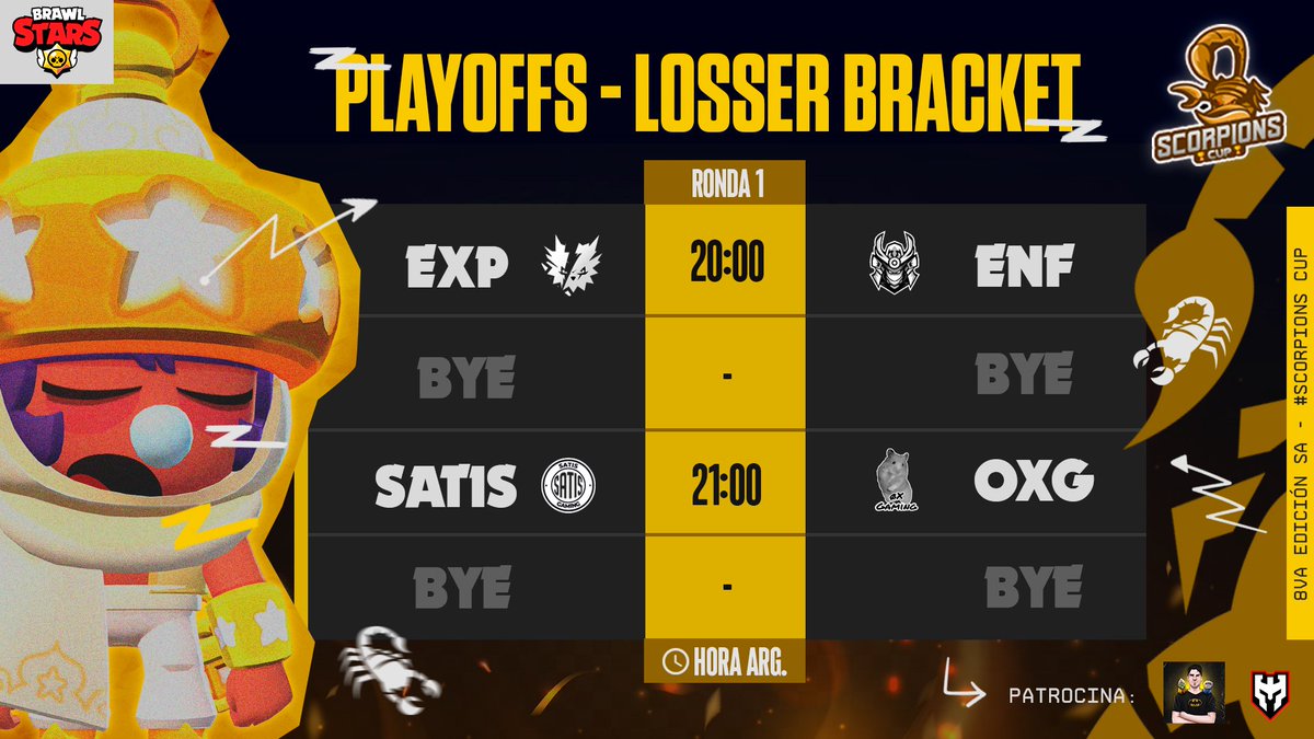 Scorpions Cup (@scorpionscup) on Twitter photo #SC • RONDA 1
Hoy toca los enfrentamientos del Losser Bracket, comenzamos al revéz
<a href="/satisgaming/">SATIS</a> 🆚 <a href="/_oXGaming/">øX Gaming 🏳️🌈</a>
<a href="/eXplodeGamingOK/">eXplode Gaming 🦔</a> 🆚 #ENF @Netloook
📺 Twicth.tv/agusisee
⏰ 20:00hs 🇦🇷
🎙️ <a href="/agussisevich/">agusise 𝄢</a>
#ScorpionsCup🦂🏆 #SC • RONDA 1
Hoy toca los enfrentamientos del Losser Bracket, comenzamos al revéz
<a href="/satisgaming/">SATIS</a> 🆚 <a href="/_oXGaming/">øX Gaming 🏳️🌈</a>
<a href="/eXplodeGamingOK/">eXplode Gaming 🦔</a> 🆚 #ENF @Netloook
📺 Twicth.tv/agusisee
⏰ 20:00hs 🇦🇷
🎙️ <a href="/agussisevich/">agusise 𝄢</a>
#ScorpionsCup🦂🏆