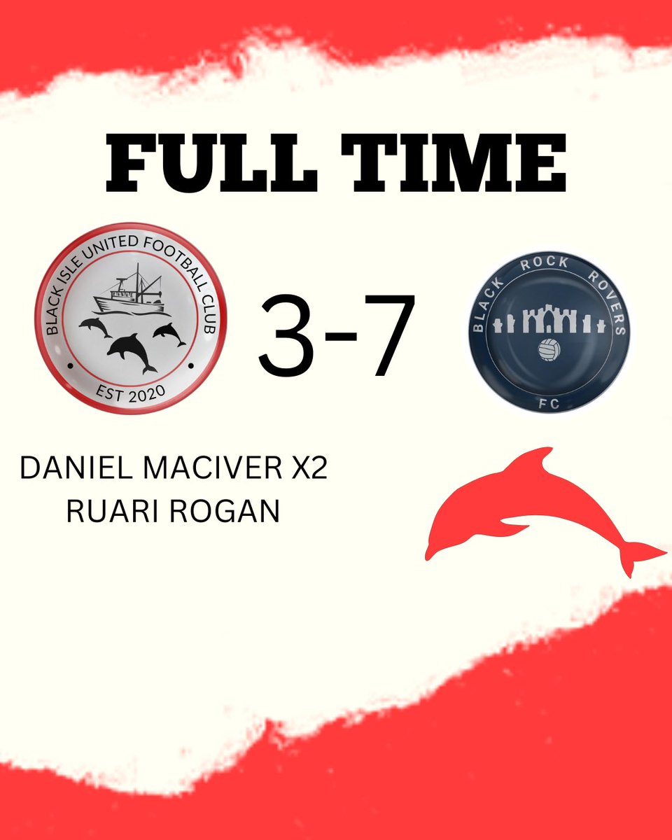 MATCH RESULT ⚽️

A very disappointing defeat in our second last home game of the season.