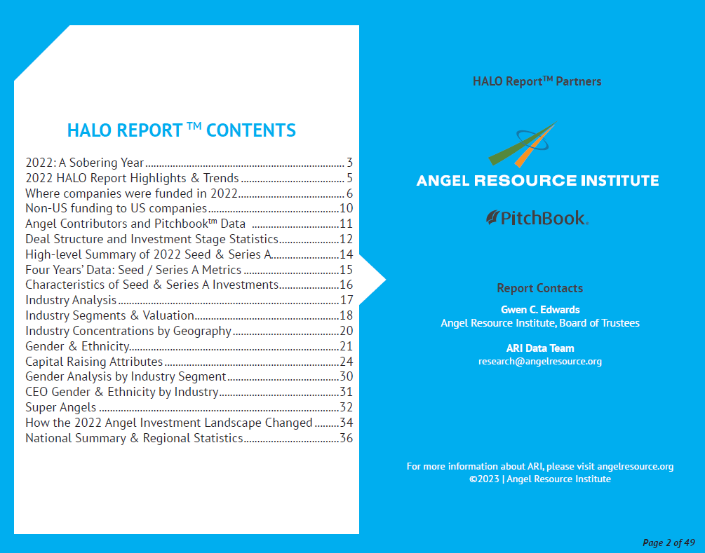 In case you missed it, we just released the Angel Resource Institute's annual report on Angel Investing. If you are an #investor, or looking for #startupfunding, you need to download and read the 2022 <a href="/arihaloreport/">Halo Report</a>  at angelresource.org.