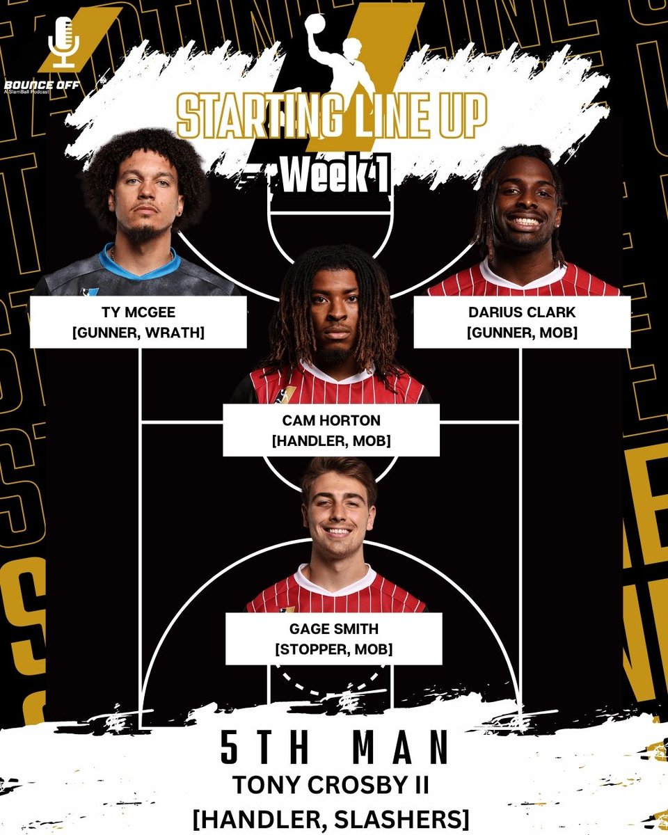 QuantumRoberts's tweet photo. Incidentally, here's my picks for team of the week, published on #BounceOff 4 hours earlier! I'm not bad at this huh? #SlamBall https://t.co/Pk4ptDuAdp