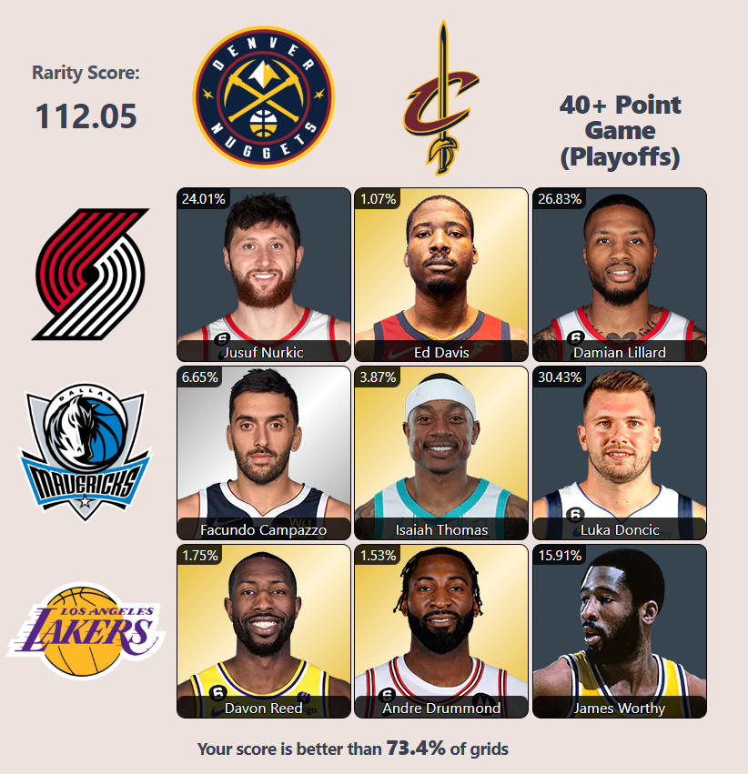 ballinpodcast's tweet photo. Fun one ๐ #GRIDPOSTING https://t.co/INcRTQdQb9