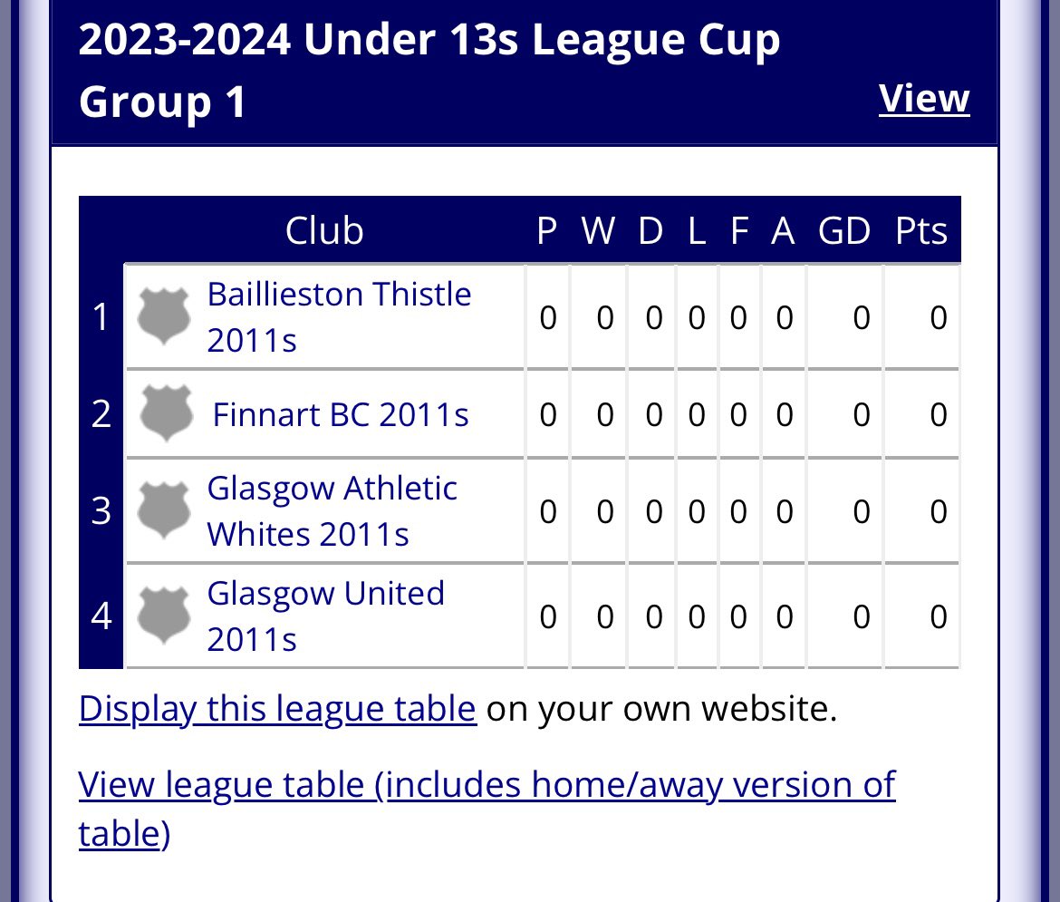 FINNART BLUES & BLACKS 2011s tweet media