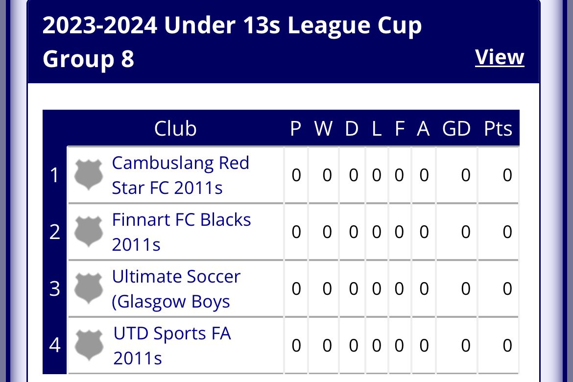 FINNART BLUES & BLACKS 2011s tweet media