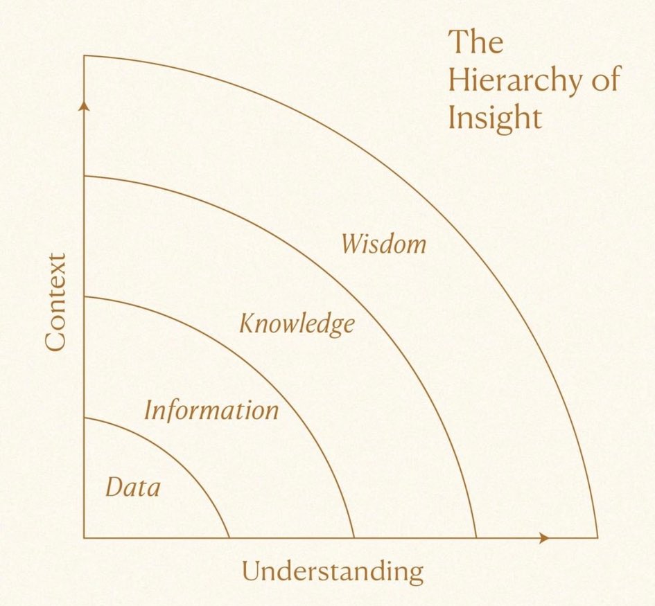 METAPHYSICS (@meta__physics) on Twitter photo 