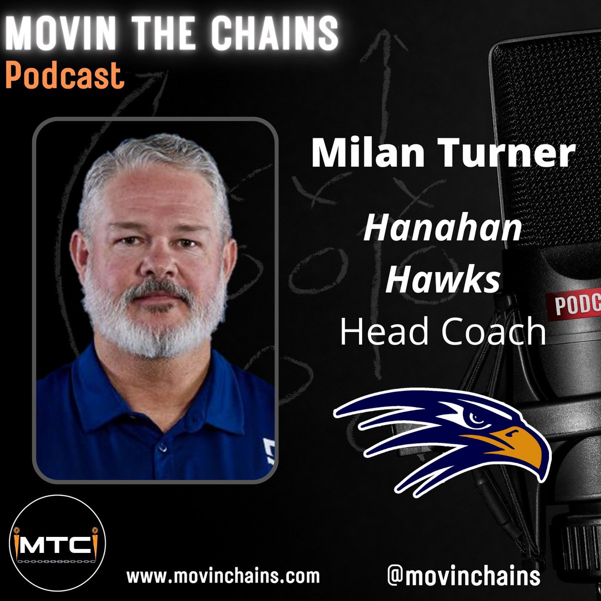 MovinChains's tweet photo. 🎙️MILAN TURNER, HANAHAN HAWKS' NEW HC - EXCLUSIVE INTERVIEW WITH MTC
🏈@MilanTurner_GS discusses taking over at @HanahanHawksFB, his coaching journey & style, playmakers, & more! 🟦🟧 #schsfb #hsfb
🗓️Premieres TUESDAY on Facebook @7p 🎥📺
⬇️
🔗https://t.co/hooitwLEw6 https://t.co/XmeBLFcZOf