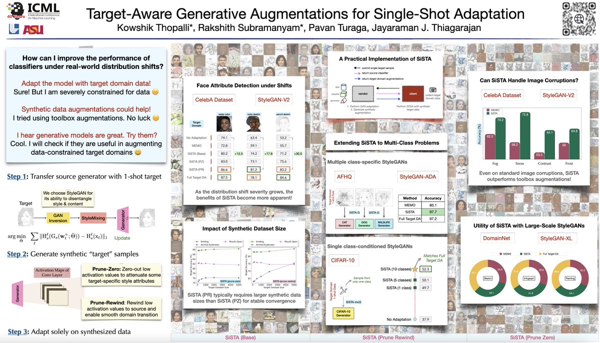 Rakshith Subramanyam tweet media