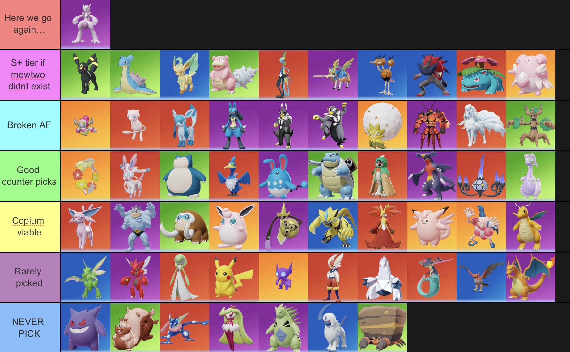 Pokemon Unite license tier list for November 2023