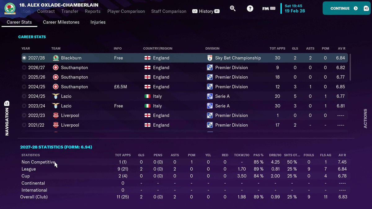 REL_FarrellFury tweet media