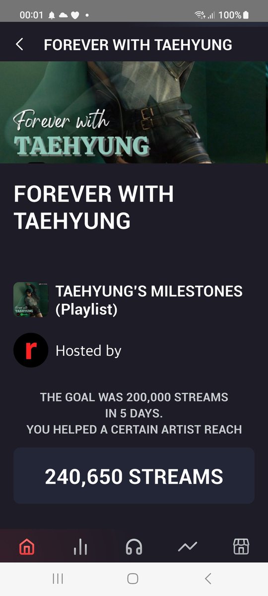 KimTaehyung_Ro's tweet photo. Ren party's over  we surpassed 🔥🔥🔥our goal.
Here’s the donation for KTH1. 
Thank you so much @jeannie63534930 for your support. 
Thank you ALL who participated you did a great job and I appreciate it so much. Borahae. Let's do the same on the next party. Fighting TAE CREW https://t.co/yvetmSfBJT