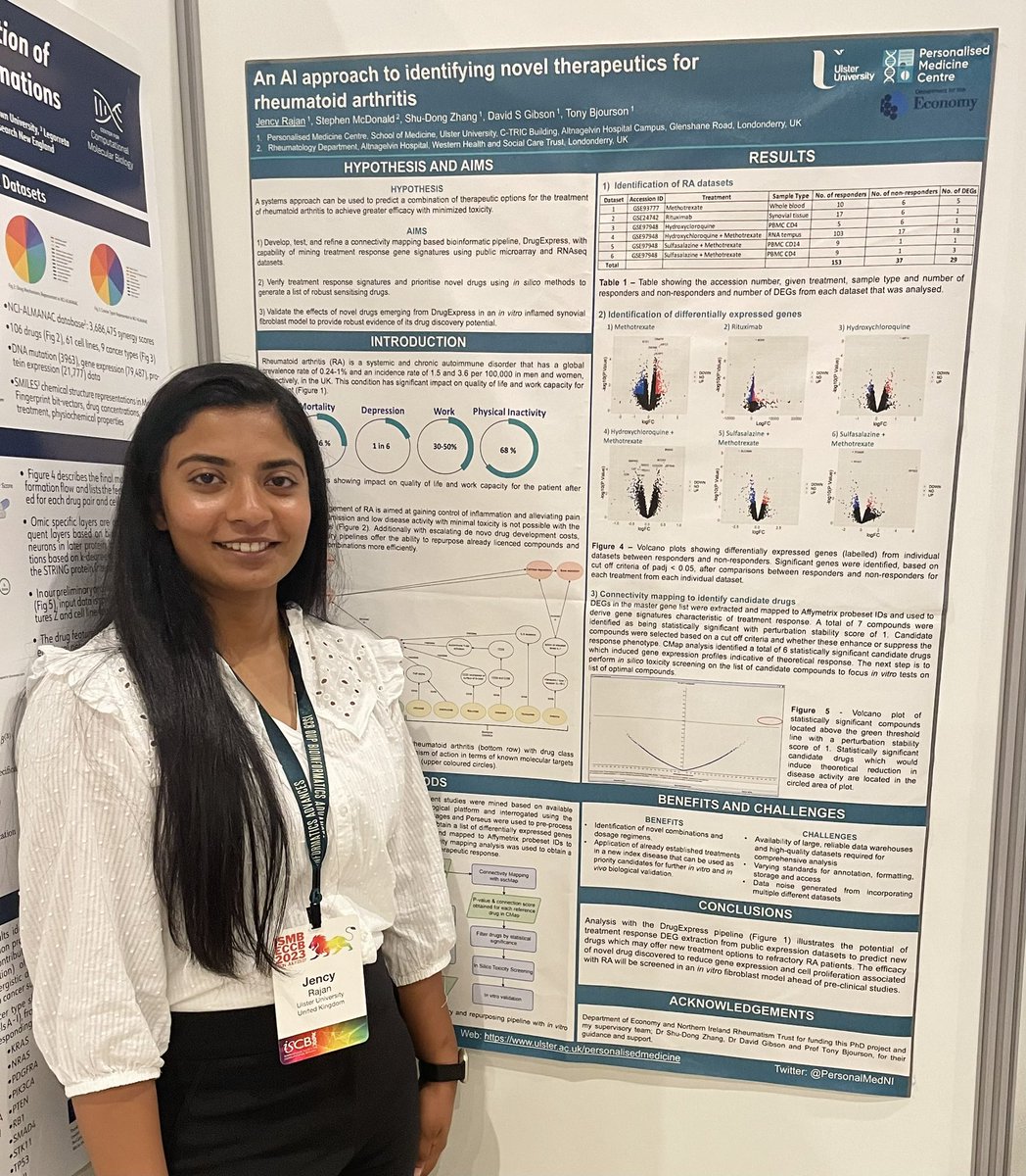 Jency Rajan (@rajan_jency) on Twitter photo Enjoyed day 1 at #ISMBECCB2023 being able to present my work and meeting new people! Amazing opportunity to learn more about new research within network biology and translational medicine through talks and posters!
<a href="/PersonalMedNI/">Personalised Medicine Centre</a>
<a href="/David_S_Gibson/">Professor David Gibson</a>
<a href="/TonyBjourson/">Tony Bjourson</a>
<a href="/TransMedISMB/">TransMed COSI at ISMB/ECCB</a> Enjoyed day 1 at #ISMBECCB2023 being able to present my work and meeting new people! Amazing opportunity to learn more about new research within network biology and translational medicine through talks and posters!
<a href="/PersonalMedNI/">Personalised Medicine Centre</a>
<a href="/David_S_Gibson/">Professor David Gibson</a>
<a href="/TonyBjourson/">Tony Bjourson</a>
<a href="/TransMedISMB/">TransMed COSI at ISMB/ECCB</a>