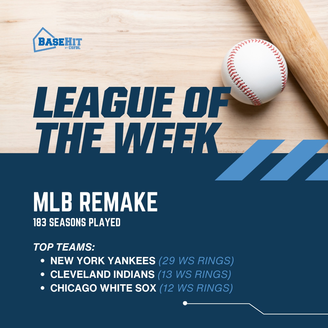 basehitgame's tweet image. MLB Remake takes center stage as the League of the Week! ⚾️Harness your strategic brilliance and watch your team thrive under the spotlight, just like the legendary New York Yankees, Cleveland Indians, Chicago White Sox. bit.ly/3HWukYl #BaseHit #BuildYourBaseballDynasty