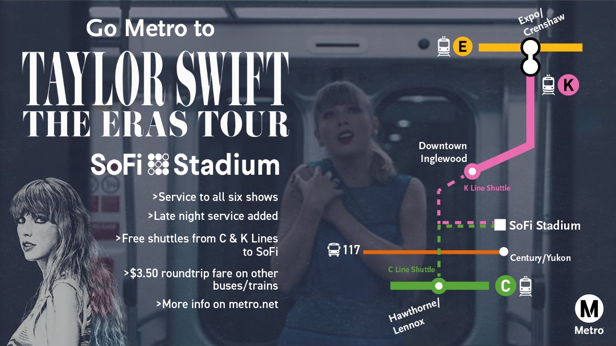 metrolosangeles's tweet photo. Hey @taylorswift13 fans...

Look What You Made Us Do 👇🏾

We're adding service to help #Swifities get to the upcoming shows at @SoFiStadium! https://t.co/bzNVhOuzTl