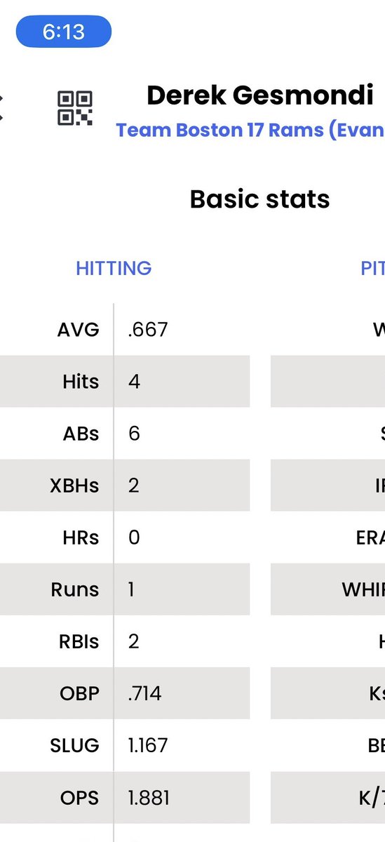 Summary statistics from <a href="/LakePointSports/">LakePoint Sports</a> in the WWBA Championship with <a href="/TEAMB0STON/">Team Boston Academy</a> facing top arms from across the country

@PBR_Uncommitted <a href="/PG_Uncommitted/">PG_Uncommitted</a> <a href="/Jared_Evans14/">Jared Evans</a> <a href="/FrankVilacha/">Ethan Alpha</a>