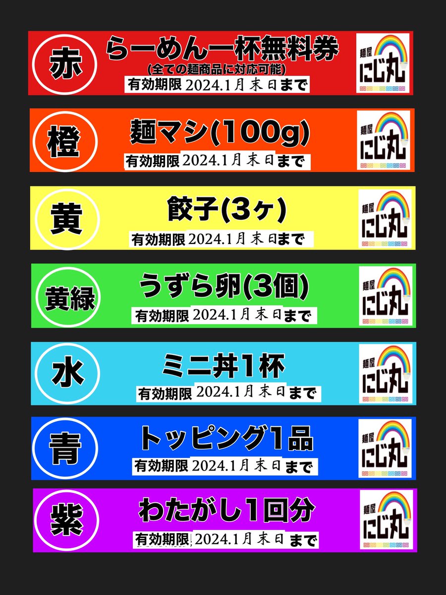menyanijimaru's tweet photo. 麺屋にじ丸
7/29グランドOpen前特別企画
第②/③弾🌈
【フォロー&amp;RTキャンペーン🌈】

⭐️にじ丸サービス券お1人様1枚合計7名様に当たります✨
(⚠️券の種類はランダムとなります。予めご了承下さい)

⭐️応募方法🌈
1)当アカウントをフォロー
2)この投稿をリツイート✨

⭐️応募期間🌈
7月29日23:59まで https://t.co/XvwxLNOV8V