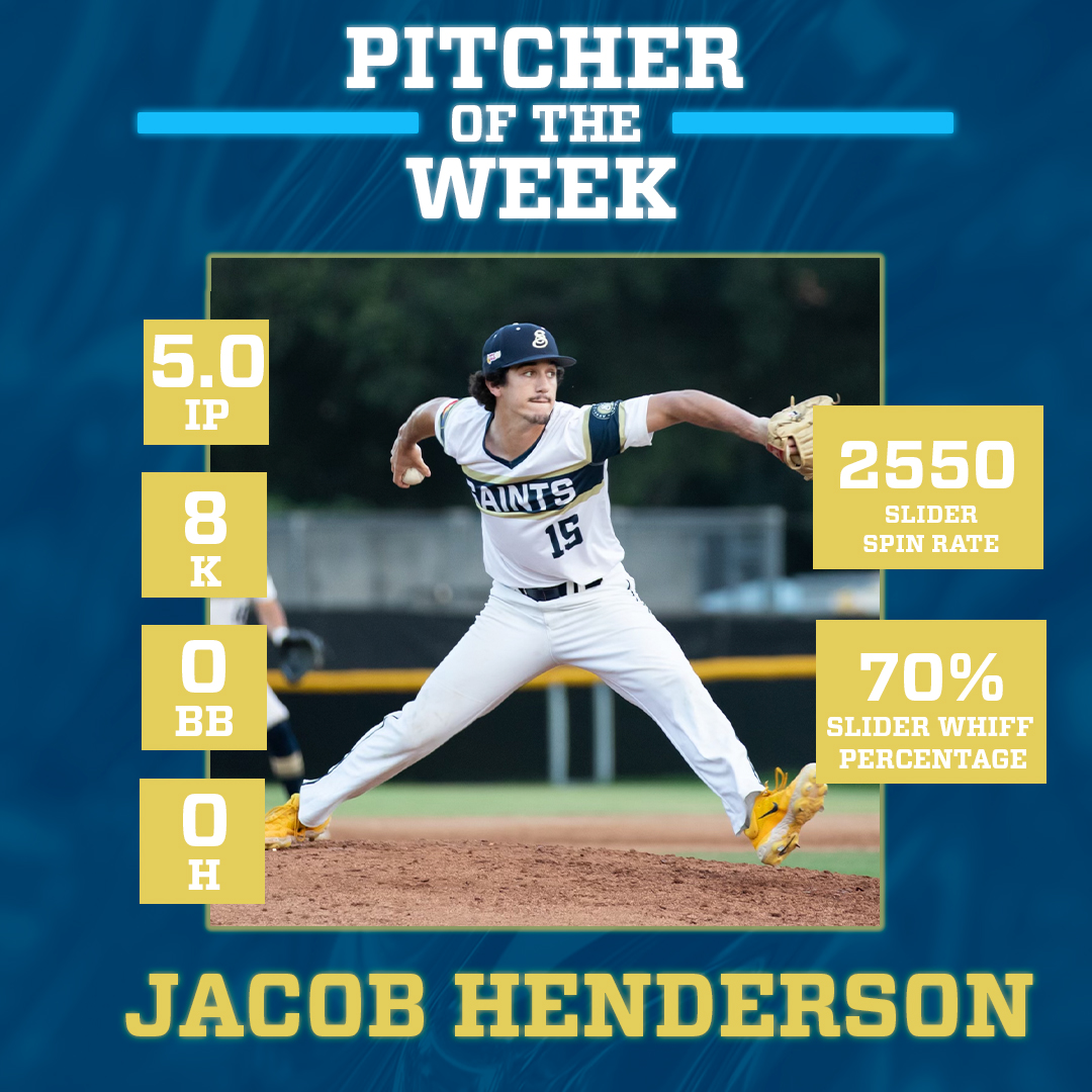 ArroyoSecoCCL's tweet image. Congrats to Jacob Henderson (@UIBaseball) on being named Saints' Pitcher of the Week! 🙌🌹 

#SaintsOfSummer #CCLBaseball #CCL30Years
@CCL_Baseball