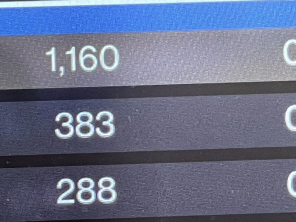 dumb_guardian's tweet photo. Be honest @Bungie how do u expect flawless with damage like this from teammates. After 6 rounds. Barely enough damage to kill 1 guardian each. It’s like this every time I try. 3 wins easy. Then loss after loss with the average teammate being below 500 damage the whole match. SMH https://t.co/7QZIl9qCSz