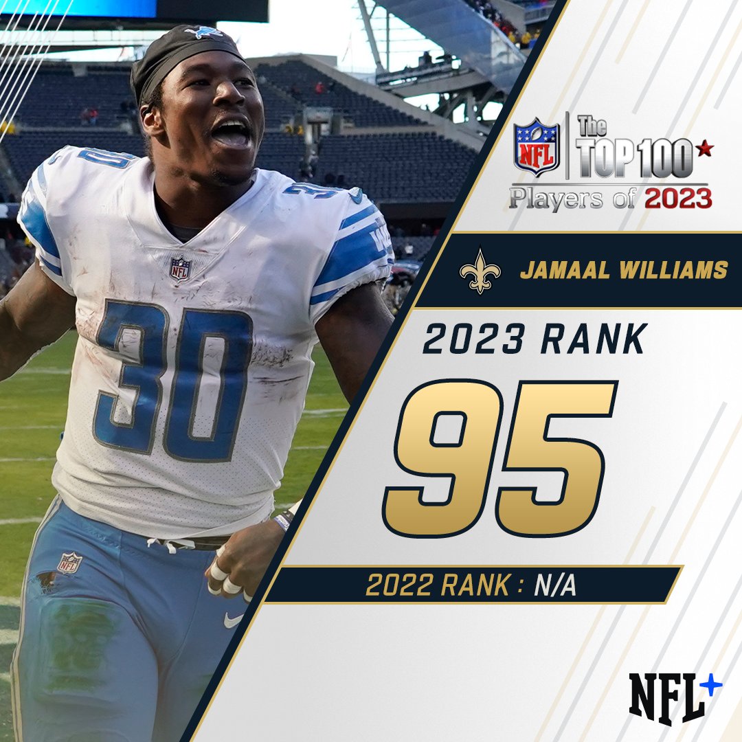 NFL's tweet photo. 95. @jswaggdaddy #NFLTop100 https://t.co/KhPaLdOMwH
