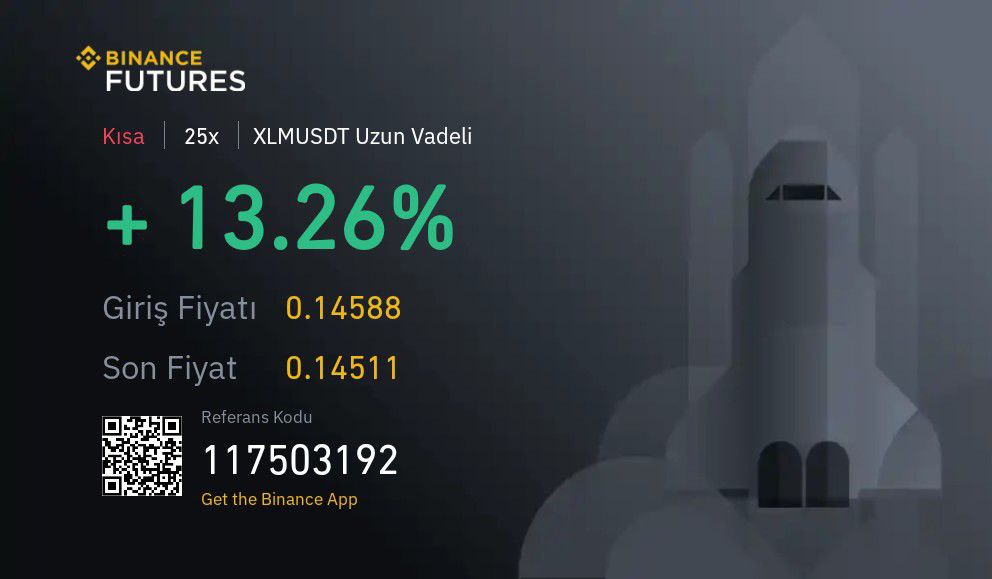 kripto_plus's tweet image. Hedef 2'ye emin adımlarla.
#btc #Eth #bitcoin #xlm #doge #coin