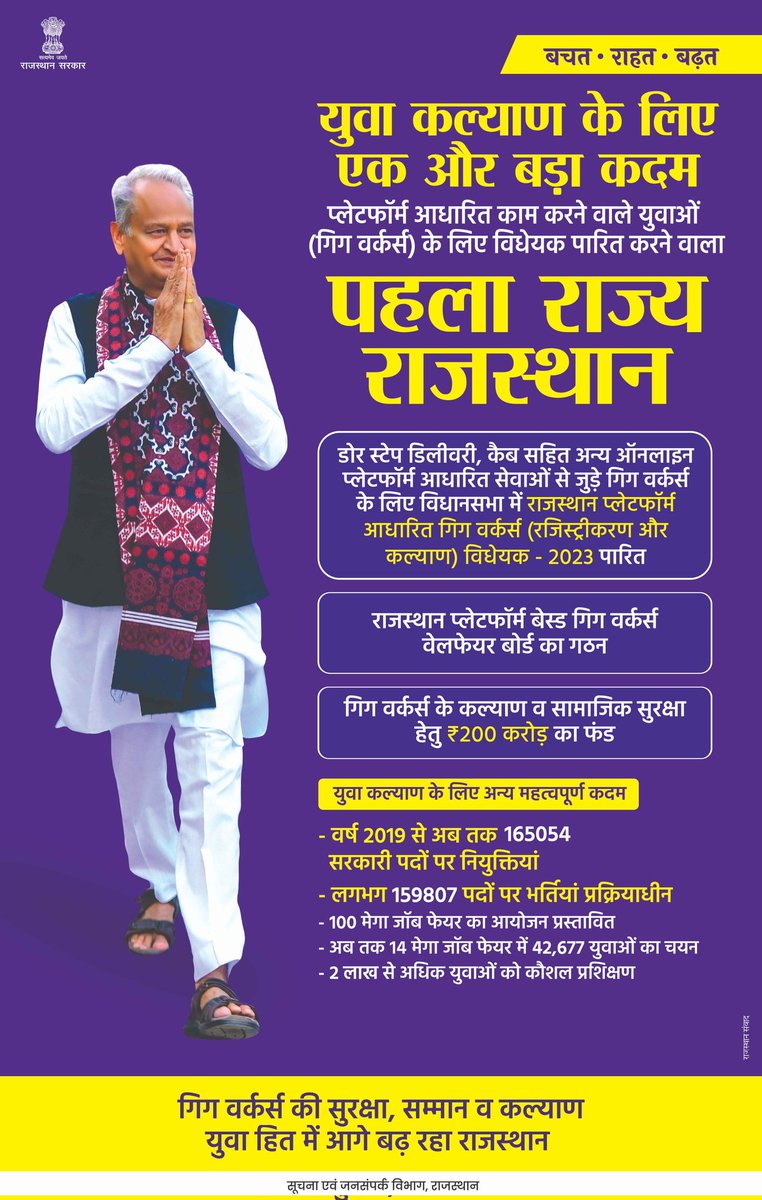 DIPRRajasthan's tweet image. युवा कल्याण के लिए एक और बड़ा कदम
प्लेटफॅाम आधारित काम करने वाले युवाओं (गिग वर्कर्स) के लिए विधेयक पारित करने वाला पहला राज्य राजस्थान

#मॉडल_स्टेट_राजस्थान 
#model_state_rajasthan 
#ModelStateRajasthan 
#राजस्थान_करो_एलान 
#JanSammanJaiRajasthan

@ashokgehlot51
@AshokChandnaINC…