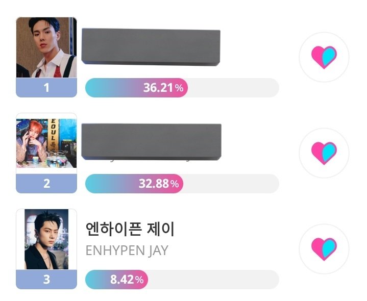 justmrpjs's tweet photo. MASS VOTING FOR #JAY ON IDOLCHAMP STARTS NOW‼️

open your idolchamp app now, cast your votes for jay and keep collecting rubies (purchase if you can). let's aim for rank 1!

⏰2nd wave: 7 - 8pm kst

JAY OUR JEANS FASHION ICON
#VoteJAYonIDOLCHAMP
#JAY #제이 #ENHYPEN_JAY #엔하이픈 https://t.co/U5dOYMnO9x