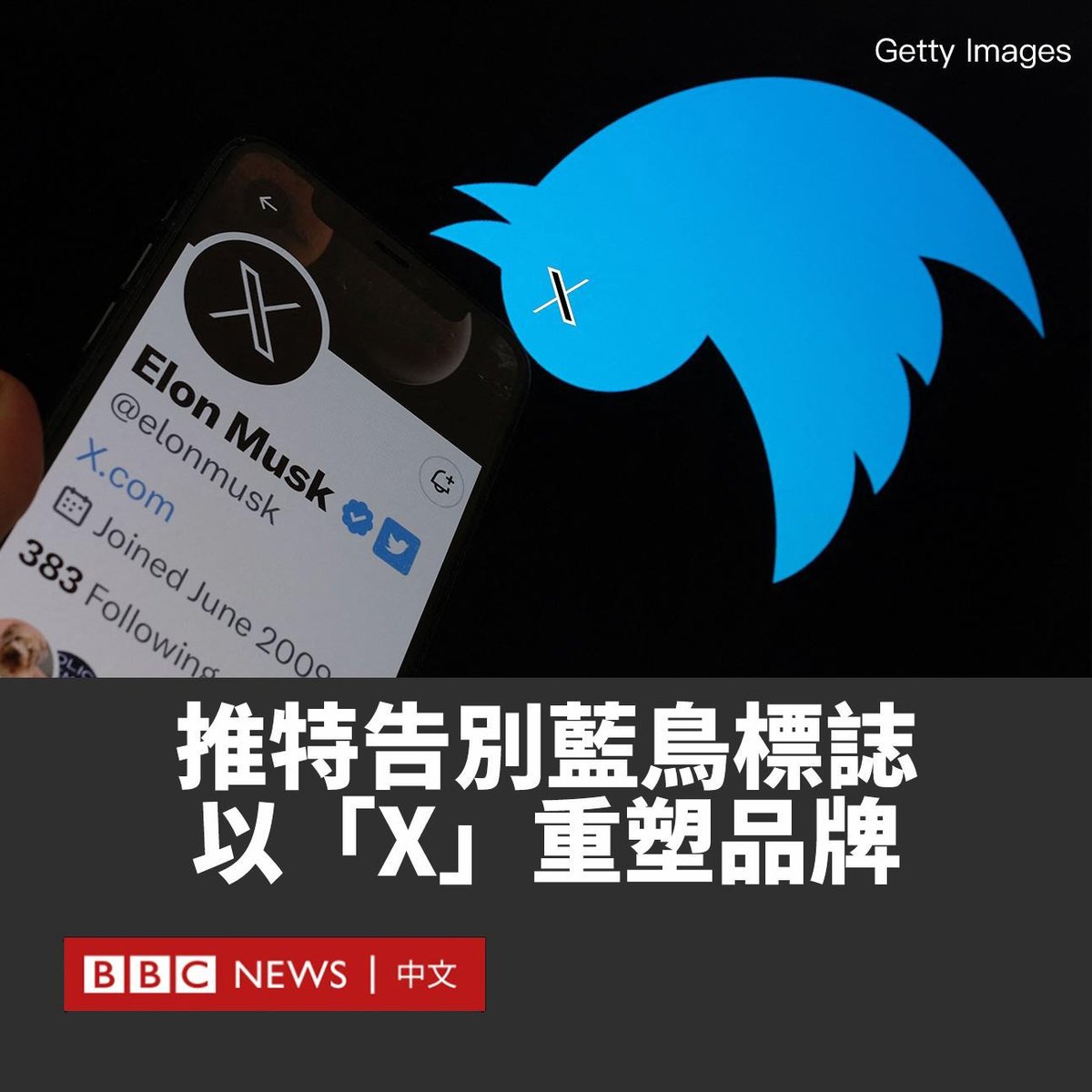 推特（Twitter）已将其标志从经典的蓝鸟变更为“X”，并把推特的网址改成了https://t.co/8yxqa3LTQm。  在推特的网页版本上，“X”已经取代了自2012年开始使用的蓝鸟logo，尽管移动应用程序上尚未使用新标志。 推特所有人马斯克（Elon  Musk）称，“推文”（Tweets）的说法也将被 ...