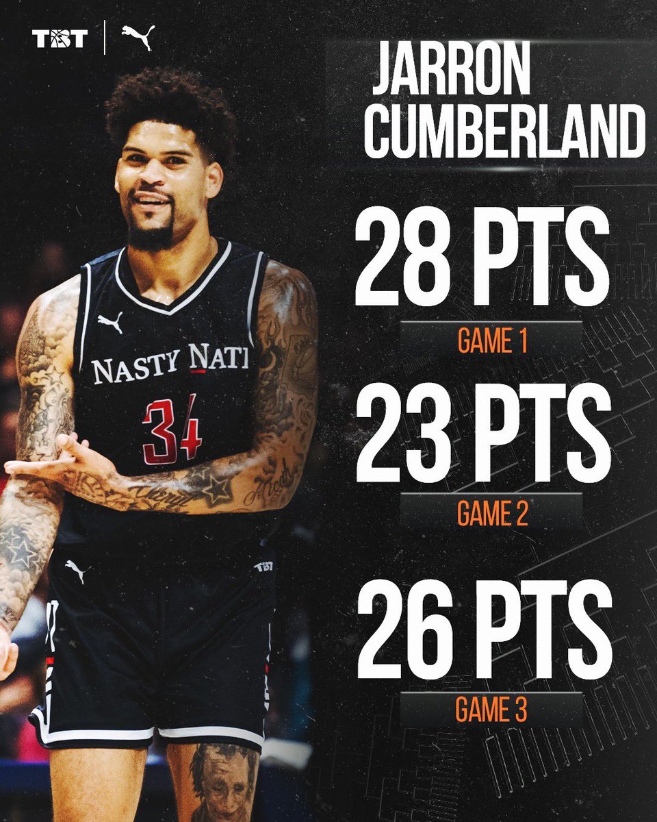 thetournament's tweet photo. Making his case for TBT MVP

Jarron Cumberland has been nothing short of UNBELIEVABLE 🐾 https://t.co/BxXlGrN91h