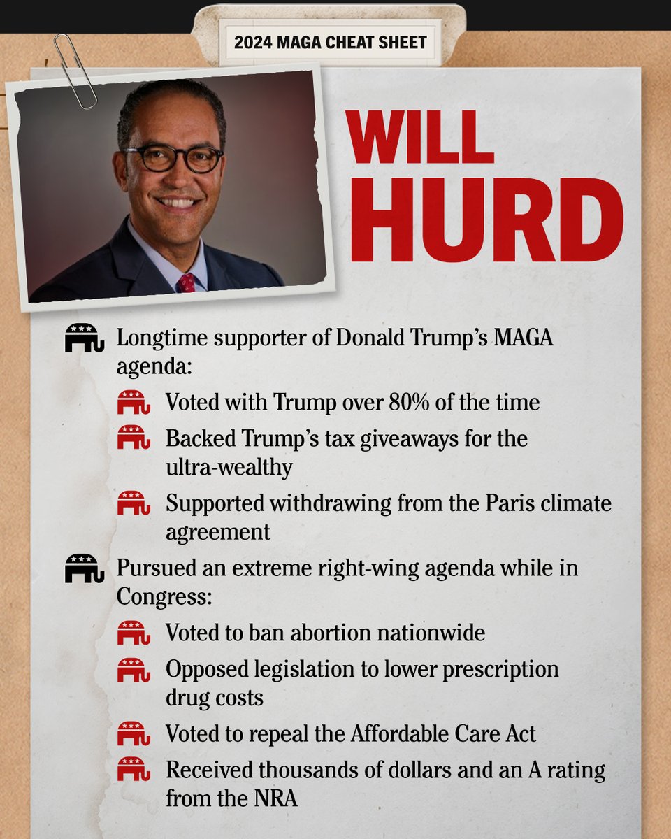 donwinslow's tweet photo. Will Hurd is on @CNN today trying to rewrite history. 

Here are the facts:

1. WILL HURD VOTED FOR DONALD TRUMP'S POLICIES 80 PERCENT OF THE TIME.

2. WILL HURD SUPPORTED A NATIONAL BAN ON ABORTION.

3. "A" RATING FROM NRA.

4. WILL HURD WORSHIPED AND AIDED TRUMP.