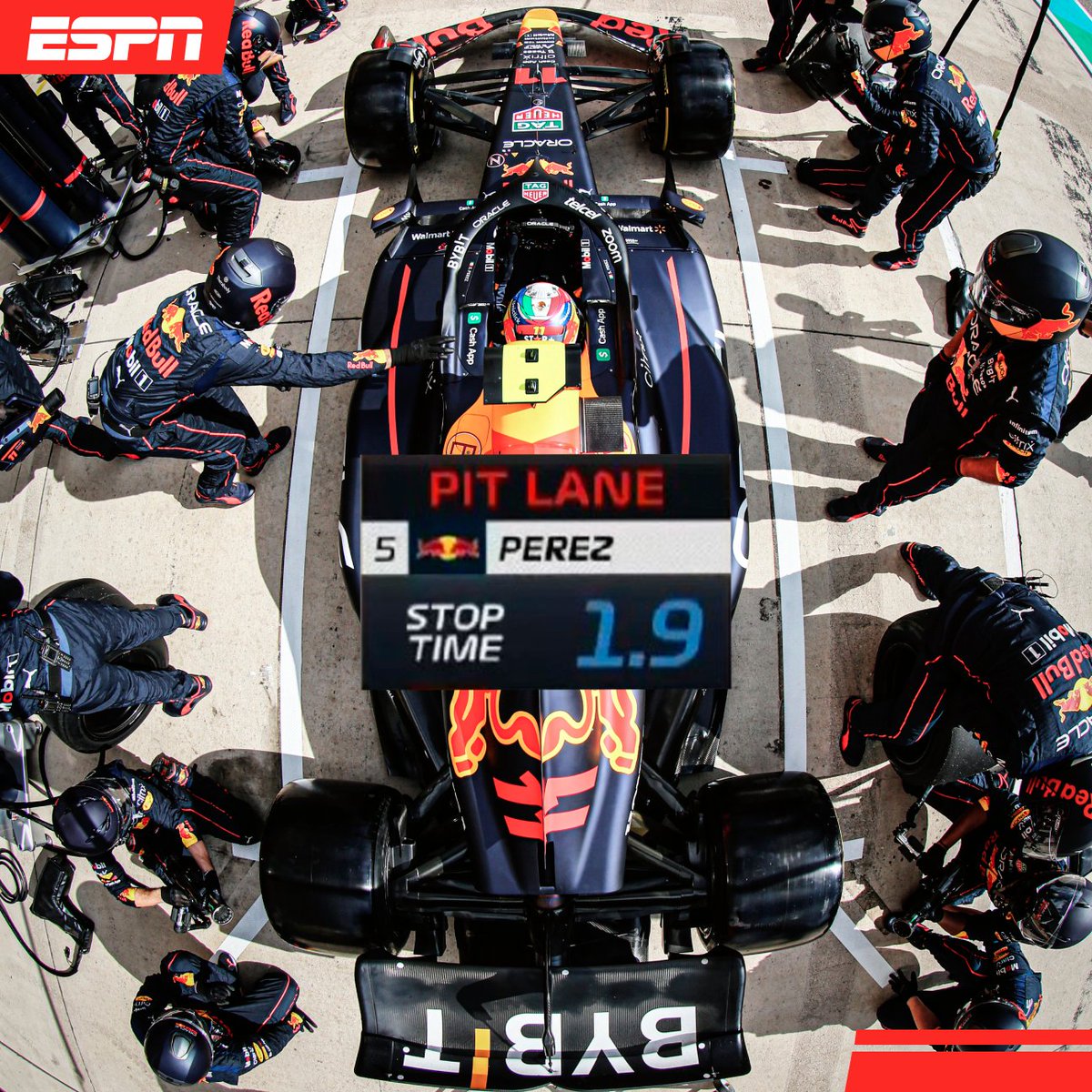 🔝 Con 1.9 segundos, el pit stop de Checo Pérez en el GP de Hungría ha sido la más rápida de la temporada.

🔥 El récord histórico lo tiene Red Bull con Max Verstappen en el GP de Brasil 2019 (1.82 segundos).

espn.com.mx