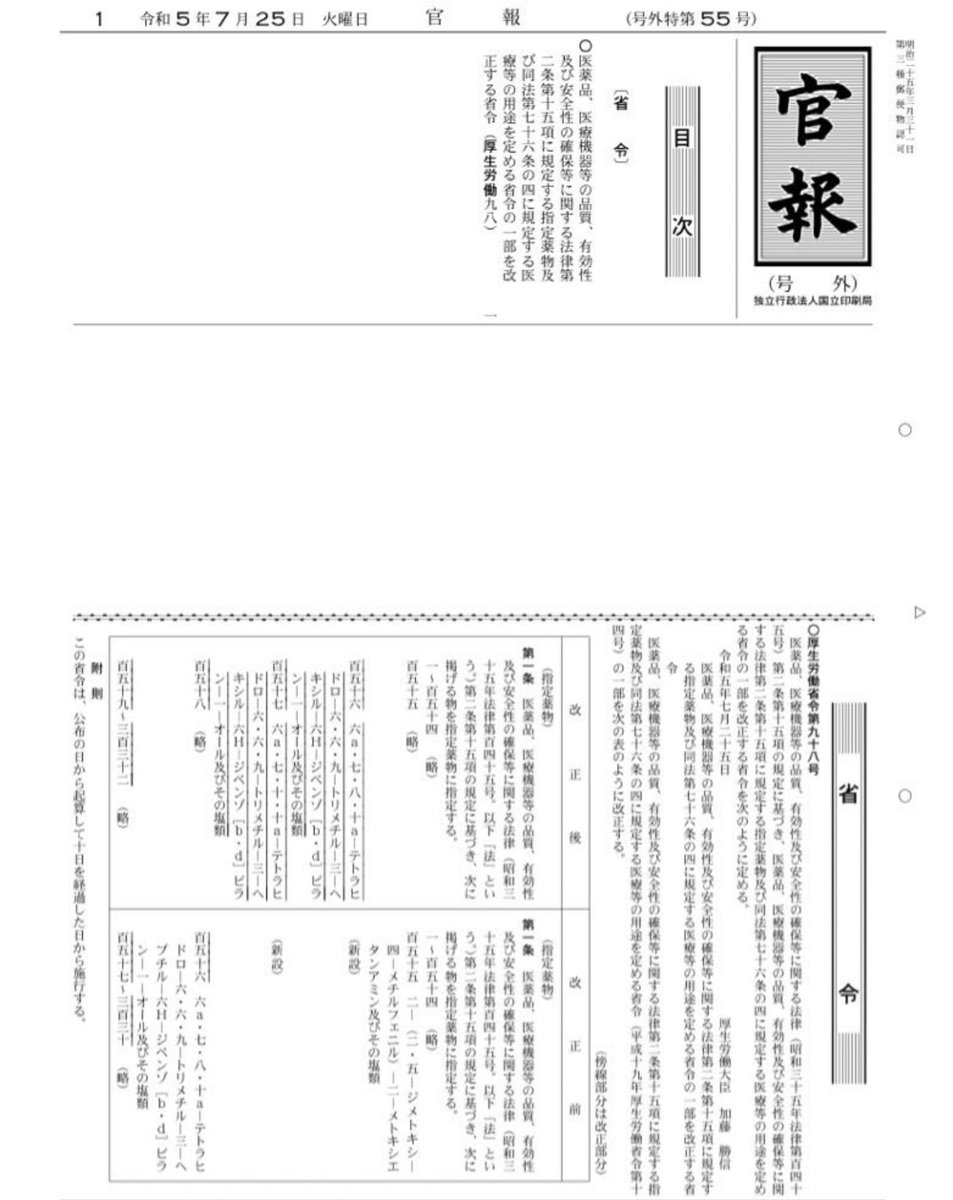 【重要】

本日THCHの規制が発表されました。

※8月4日以降にTHCHを含む商品を所持していれば逮捕されますが、それまではTHCHを所持していても問題ありません。
