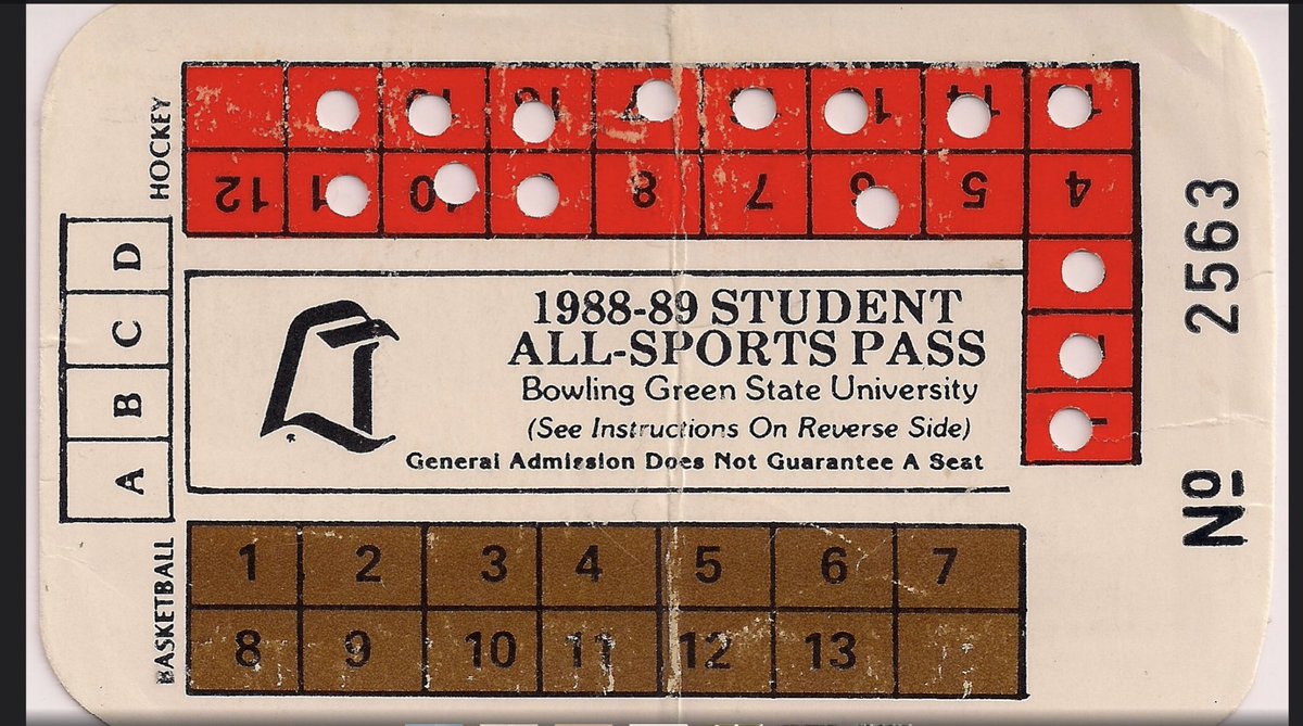 Part of the reason BG Memories Apparel was founded in 2014 (!!) was to celebrate #BGSU rich history #AyZiggy 🤎🧡 bit.ly/LTCollection2