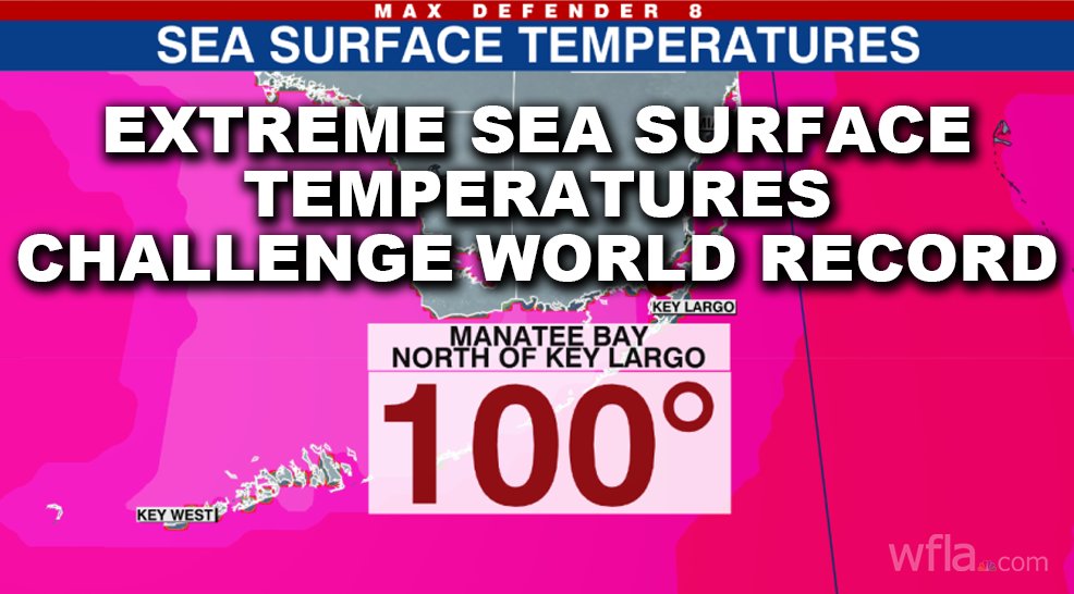 WeatherProf's tweet photo. Actually it briefly reached 101 late today! If verified, this would challenge the hottest sea surface temperature ever recorded on Earth. Much more detail here and nuance too...  @WFLA  https://t.co/qzbaPqrbf8 https://t.co/894aEJIe5O