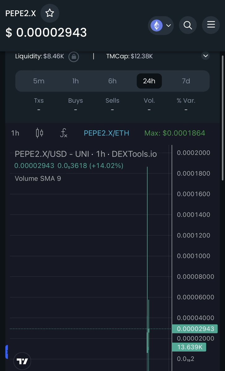 ChinaPumpWXC's tweet photo. $PEPE2.X is inspired by x just launched, is a low mc project

In Elon Musk’s X-Factor in the world of cryptocurrencies, where innovation and imagination converge, the $PEPE2.X Project stands out as a combination of the Pepe and X meta, promising opportunity for crypto investors seeking to achieve financial freedom.

https://t.co/Gi1EvCdlwk

https://t.co/2YYmjWltEQ