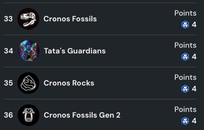 CronosRocksNFT's tweet photo. 🛕Ryoshi Dynasties🛕
- 4 points this week for all 3 collections!
🪨Cronos Rocks
🦖Cronos Fossils GEN1
🐟Cronos Fossils GEN2
https://t.co/fmJnmY1lFq
#CRO #CronosNFT #RyoshiDynasties #Listingrewards https://t.co/irGbwv6s3x