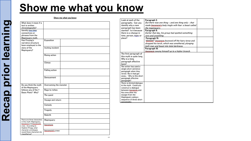 Finally after seeing Tom Needham at Festival/Litdrive, I have now built in regular learning reviews.  Not weekly but at appropriate points. I also have built in a lesson to introduce the KO + then at the end of this part of the unit there is a Show Me What You Know assessment.