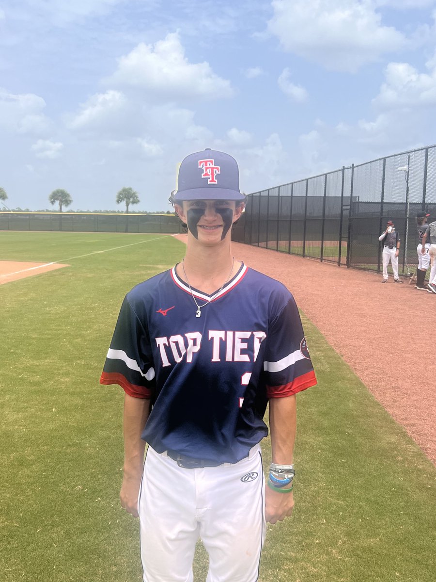PW_Players's tweet photo. Cole Ranchel 
Top Tier Wildcats 16U 
⁦@_GoRoos⁩
⁦@ClubTopTierRoos⁩

Player of the Game
Threw 5 innings, only allowing one with 6 Ks.

⁦@ProspectWire⁩ 
#PWBaseball 🥇
#PWPoG https://t.co/gdWh6tUVJc